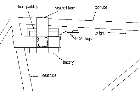 battery mount